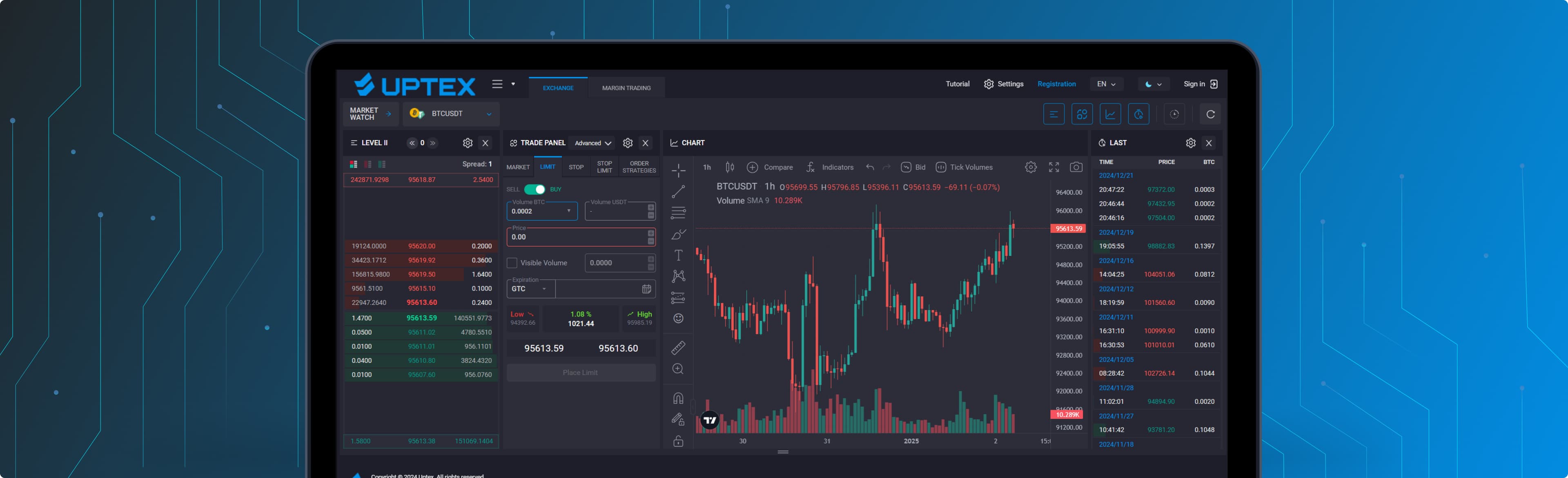 trade-view